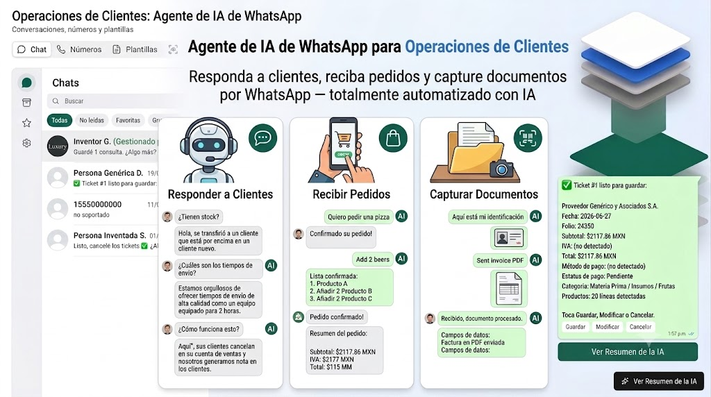 Atiende y vende por WhatsApp