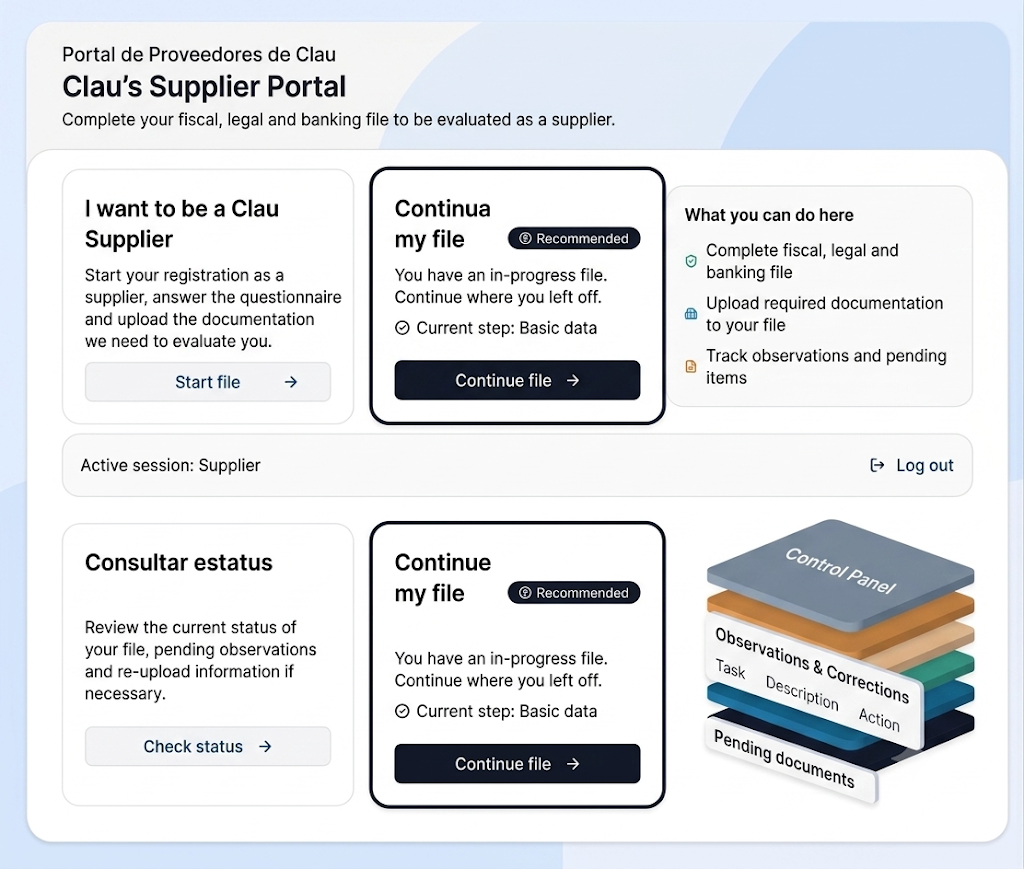Supplier & customer portals